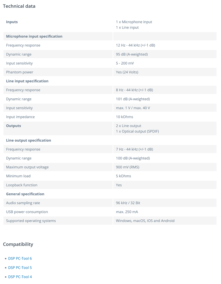 Helix AMI Audio Measurement Interface Technical Specifications