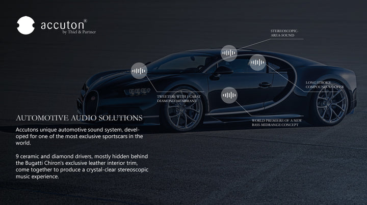 A Bugatti Chiron with Accuton Automotive audio system components highlighted.