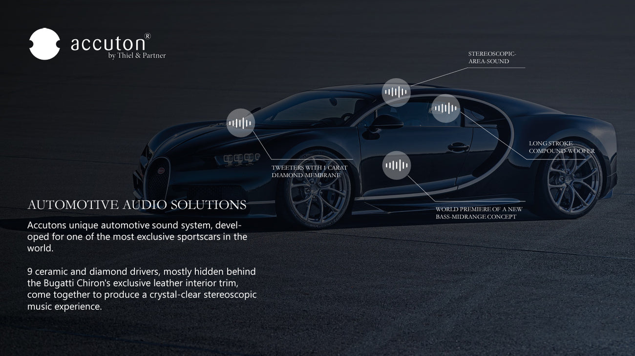 Black Bugatti Chiron with Accuton Automotive audio system components highlighted.