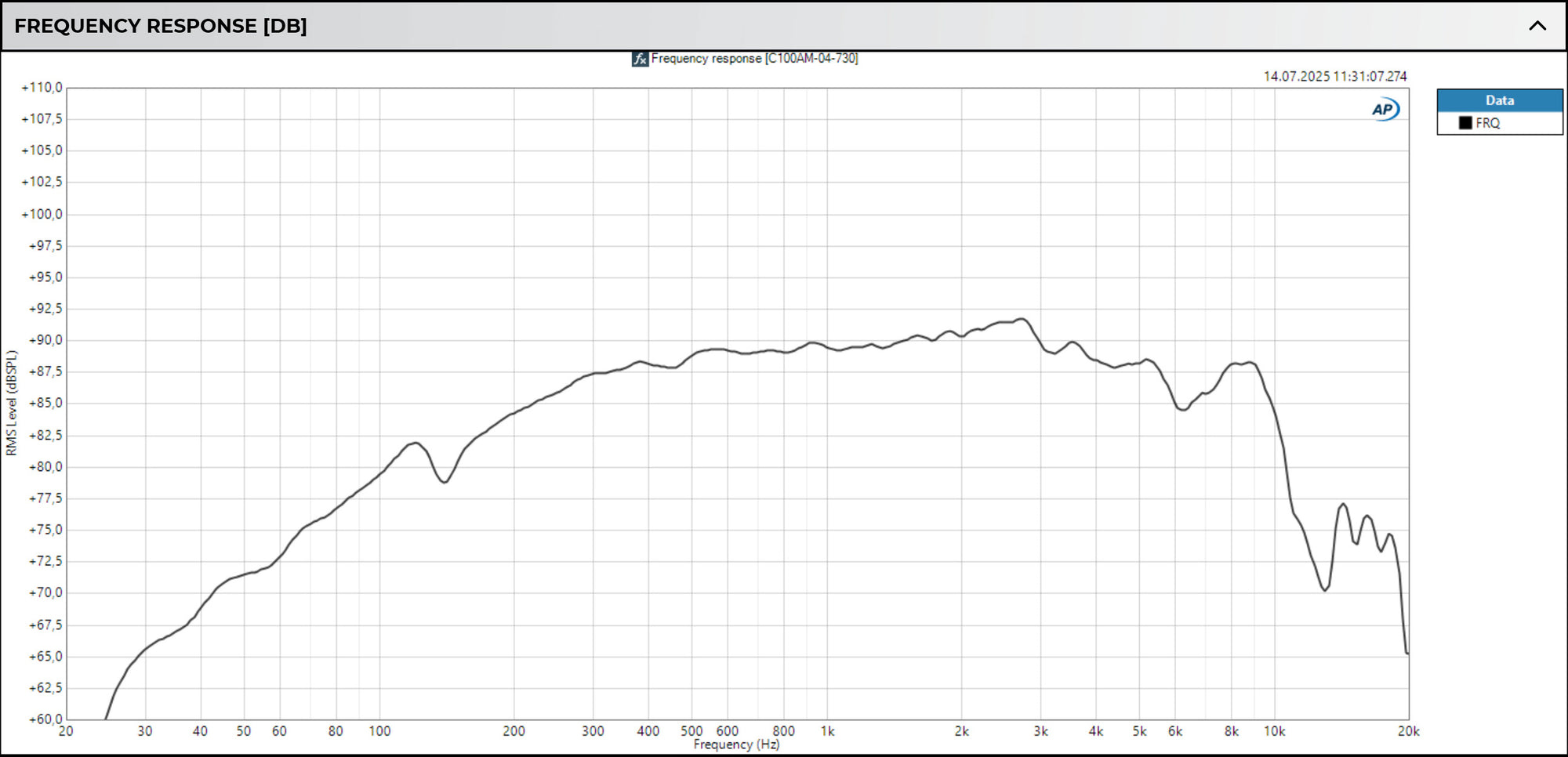 Accuton Automotive C100AM 3.5" midrange driver frequency response