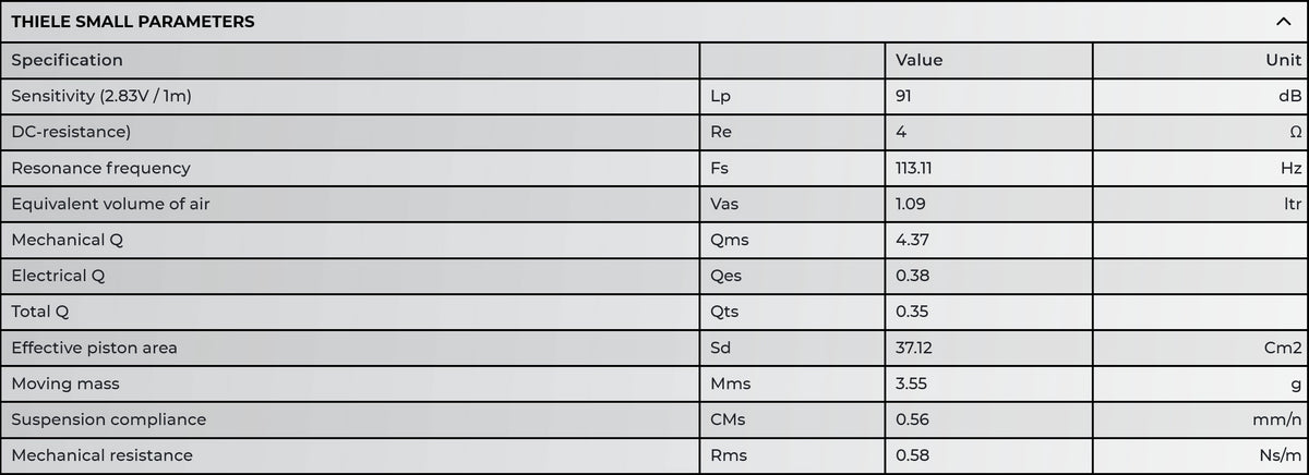 Accuton Automotive C100AM 3.5" midrange speaker TS parameters