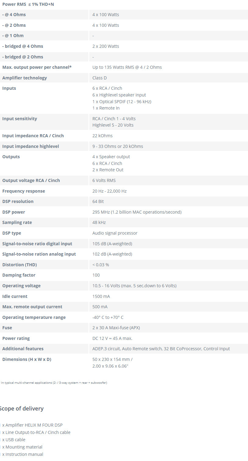 Audiotec Fischer Helix M Four DSP Amplifier Specifications Sheet