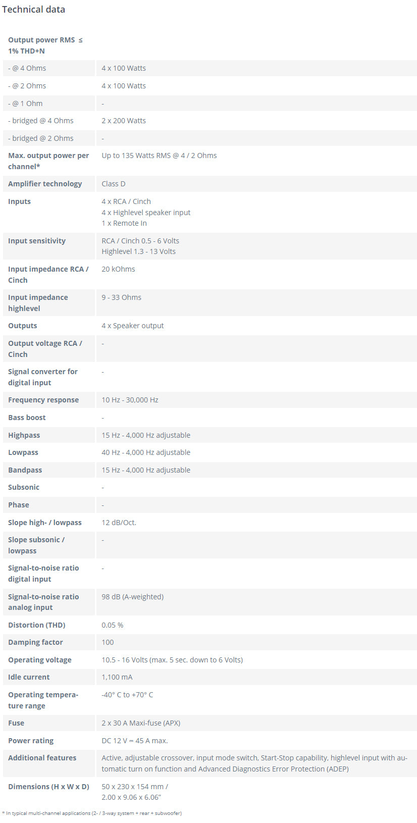 Audiotec Fischer Helix M Four Spec Sheet