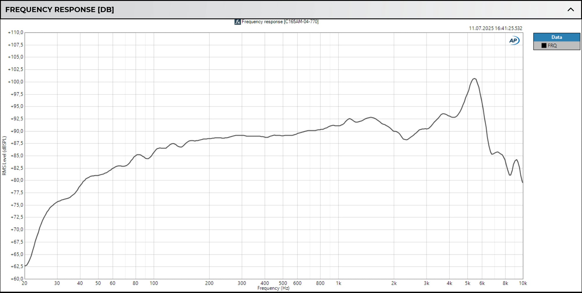 Accuton Automotive C165AM 6.5" midbass speaker frequency response distortion graph