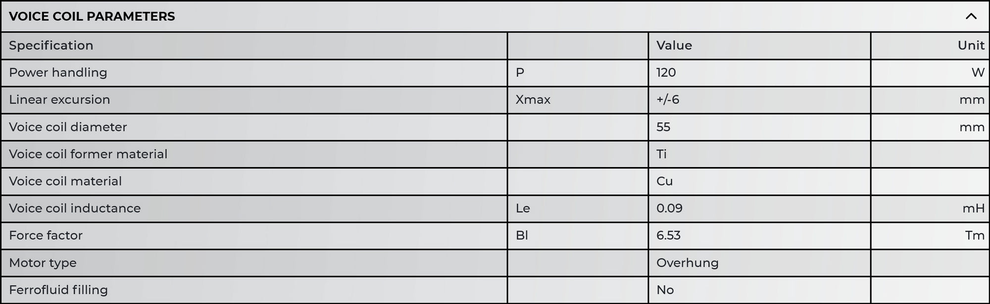Accuton Automotive C165AM 6.5" midbass speaker voice coil parameters