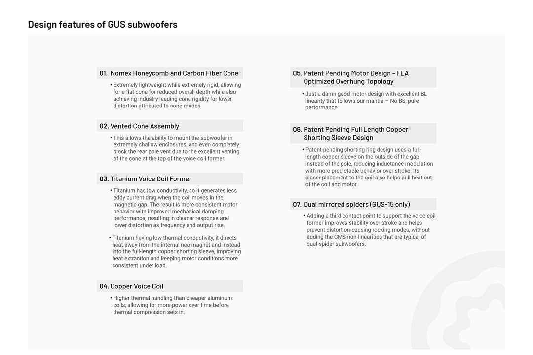 ResoNix GUS Series Shallow SQL Subwoofers