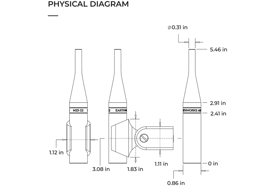 ResoNix Measurement & Tuning Kit