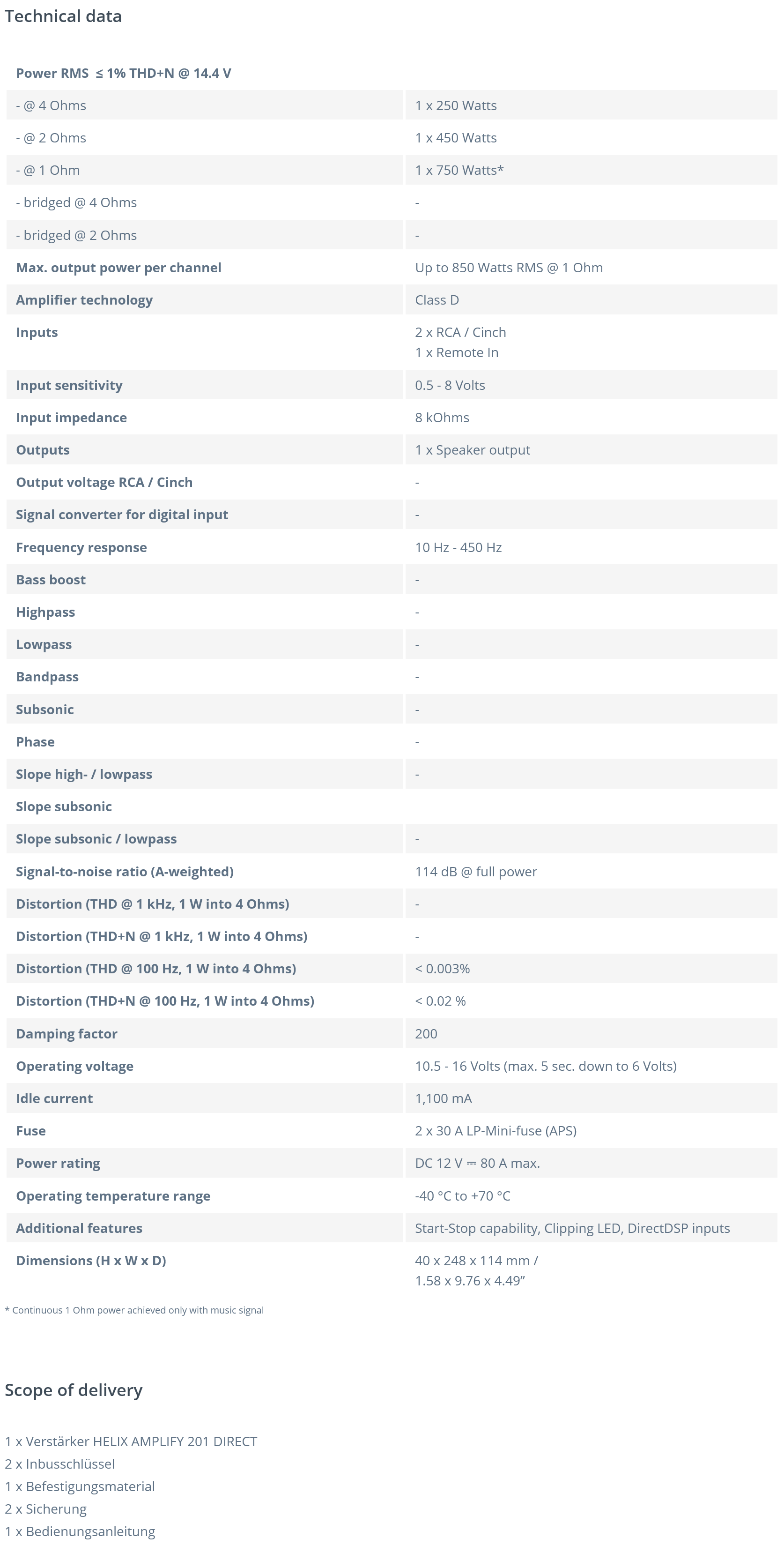 Helix AMPLIFY 201 Direct Mono Subwoofer Amplifier Technical Specification Sheet