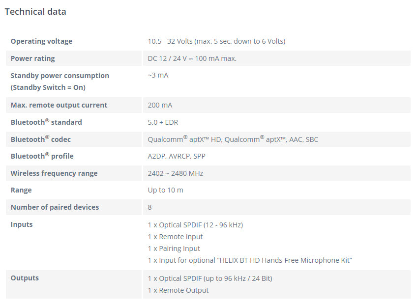 Helix BT HD Streamer For DSP Specifications