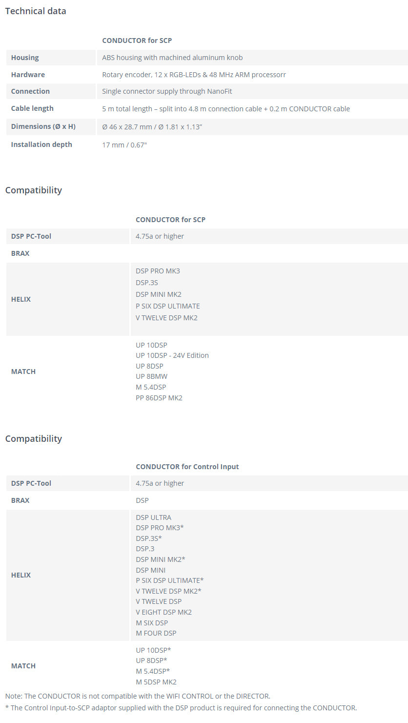 Helix Conductor Technical Specification Sheet