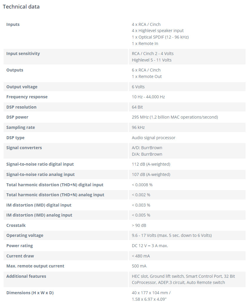 Helix DSP MIni Mk2 Technical Spec Sheet