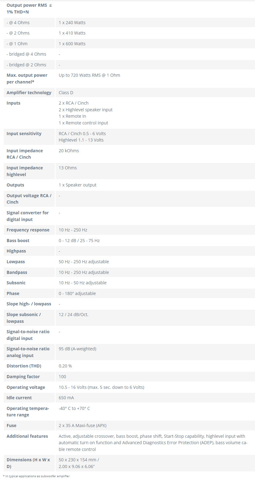 Audiotec Fischer Helix M One Specification Sheet