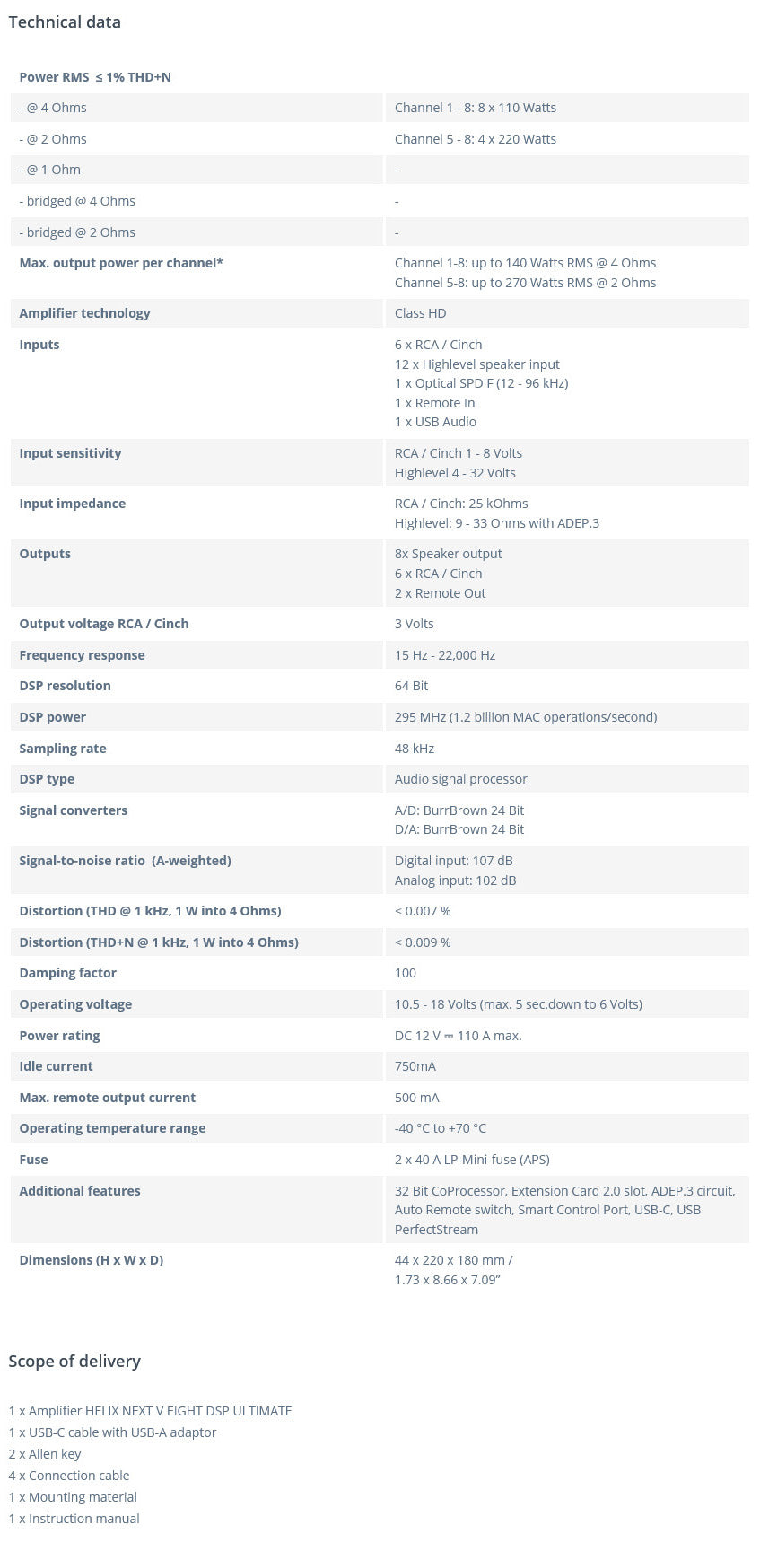 Helix Next V Eight DSP Ultimate Technical Specifications | 8-channel amplifier with 14-channel DSP