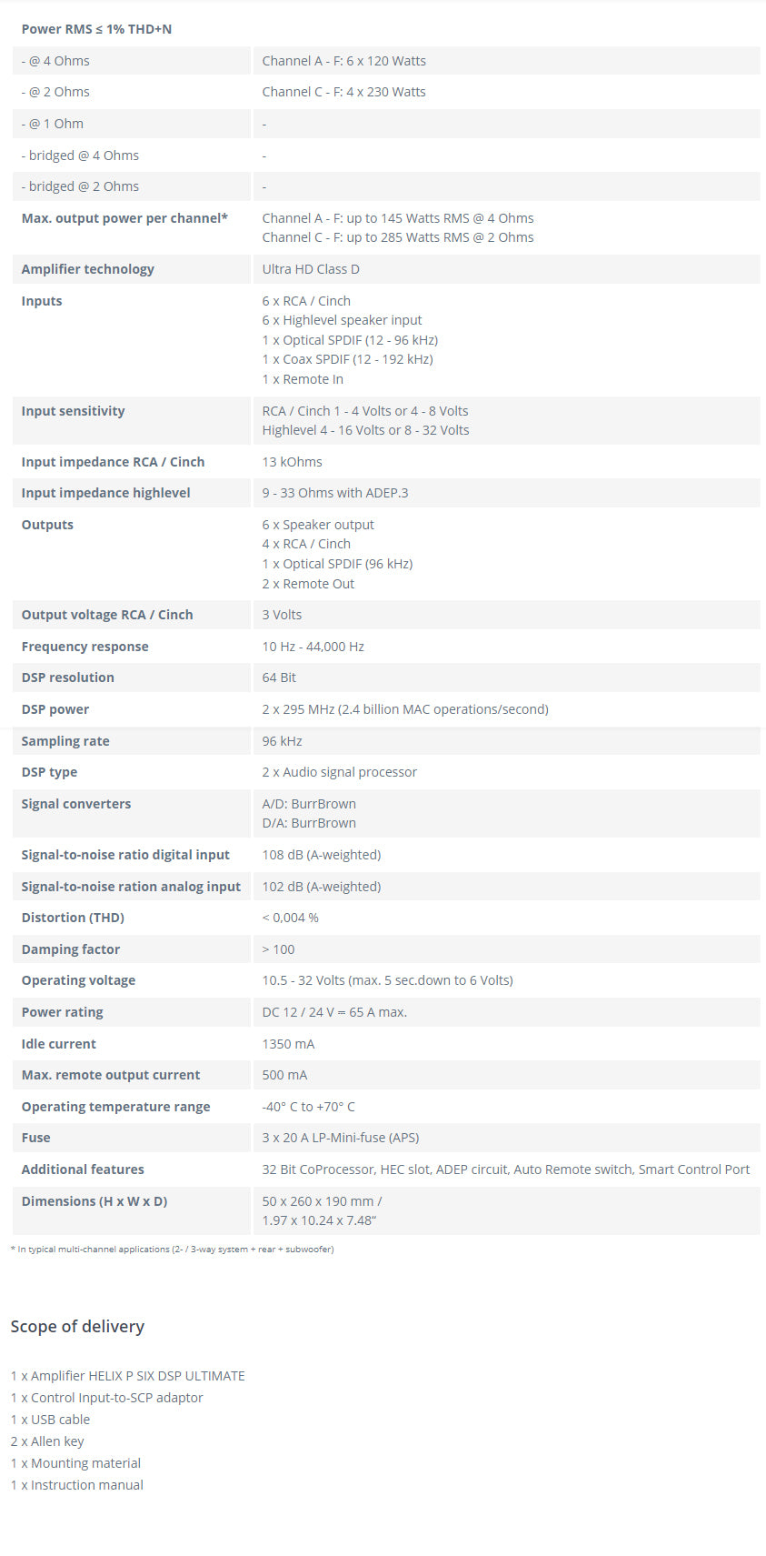 Helix P Six Ultimate DSP Amplifier Technical Specifications Sheet