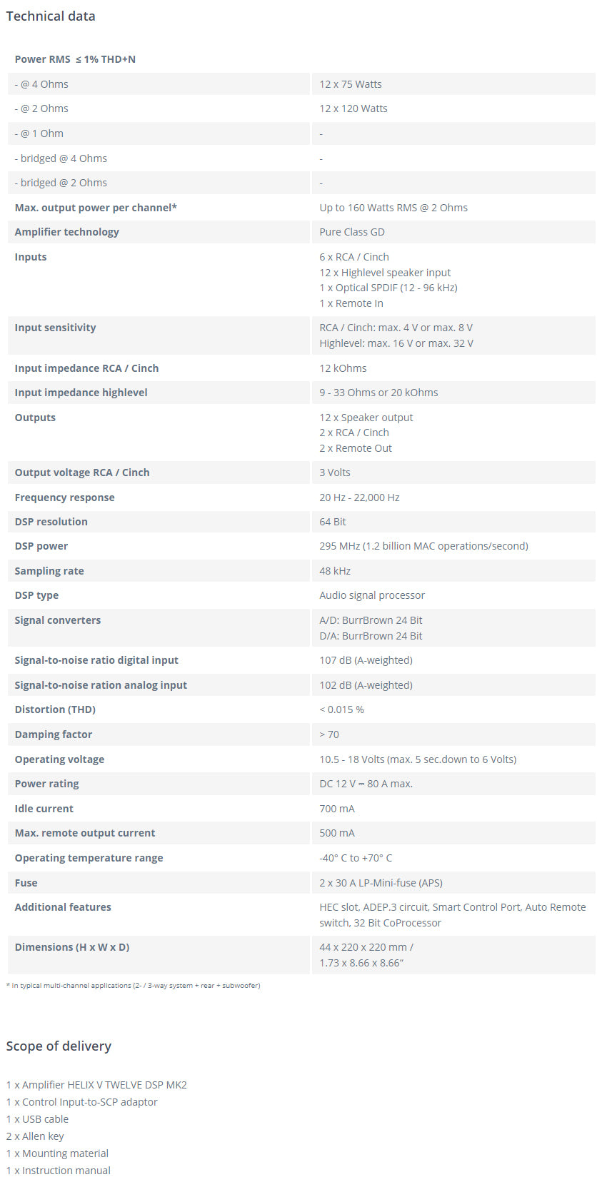 Helix V Twelve DSP Mk2 Technical Specification Sheet
