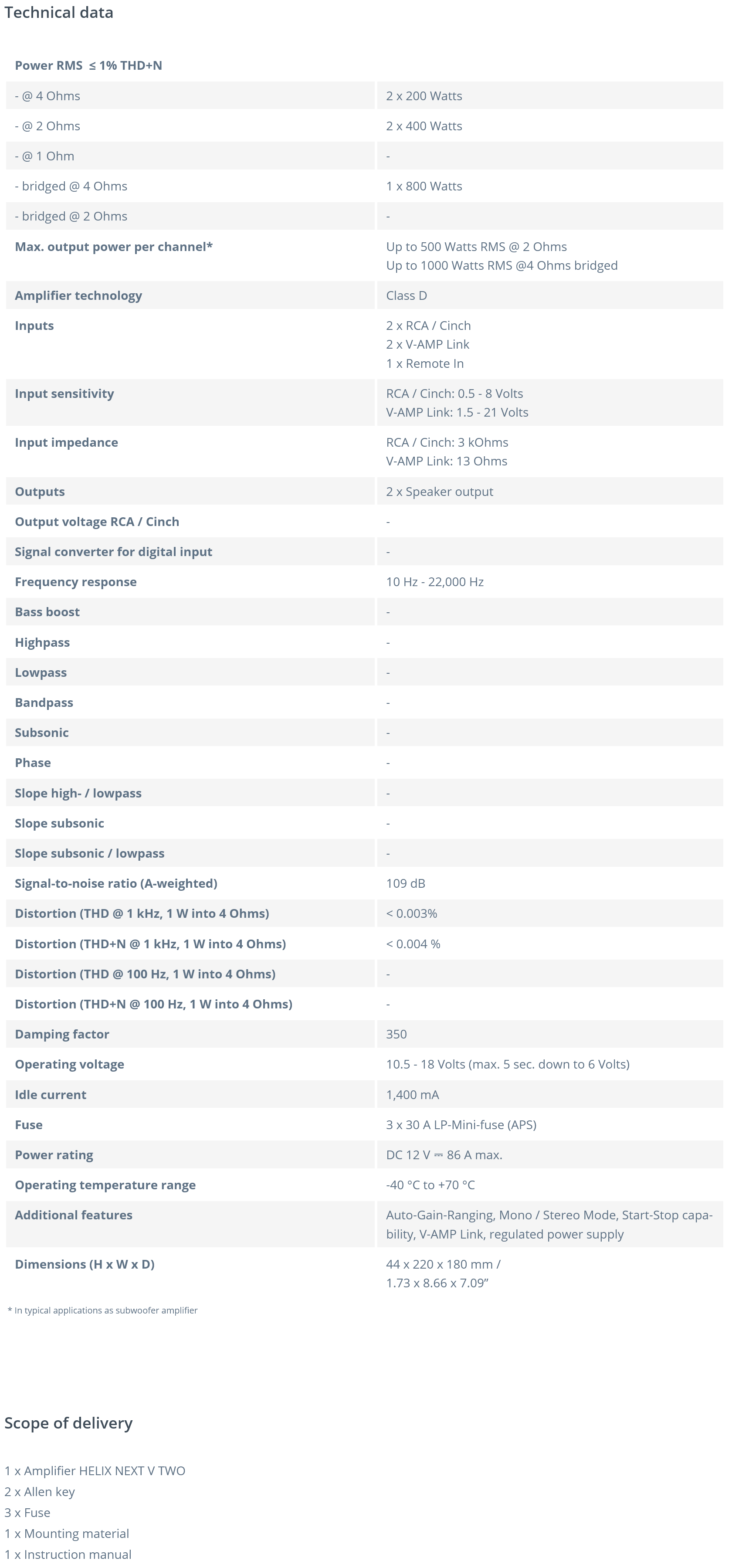 Helix V Two 2-channel car audio amplifier Technical Specification Sheet