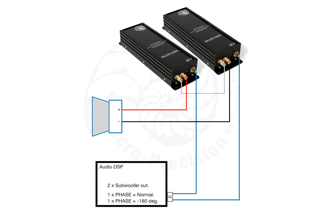 How to bridge two Micro Precision 7-Series mono amplifiers
