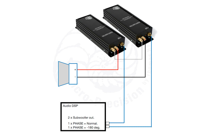 How to bridge two Micro Precision 7-Series mono amplifiers