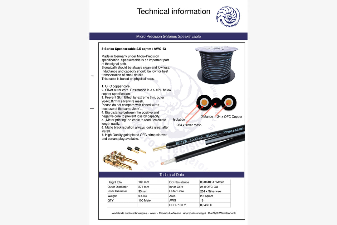 Micro Precision 5-Series Speaker Cable, 14 AWG (Sold by the Meter)