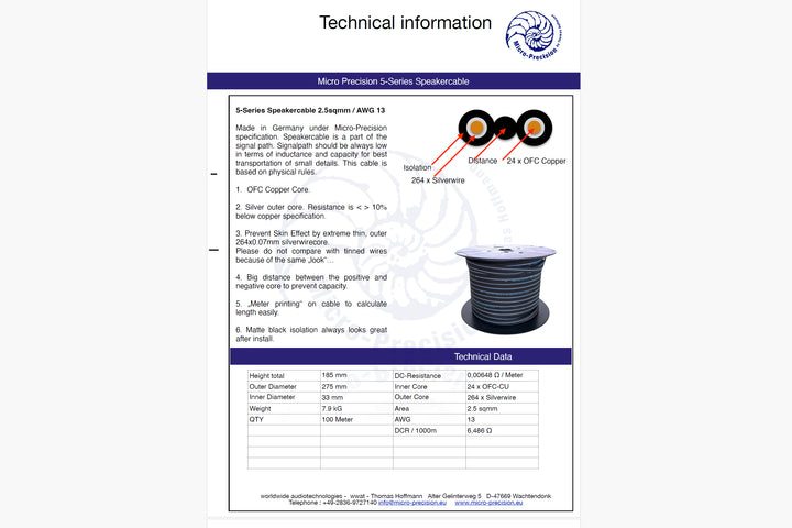 Micro Precision 5-Series Speaker Cable, 14 AWG (Sold by the Meter)