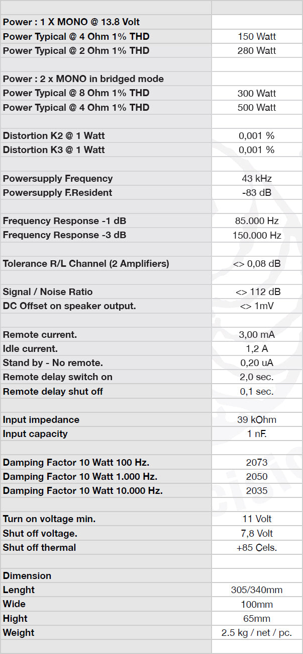 Micro Precision 7-Series Mono Amplifier Technical Specifications