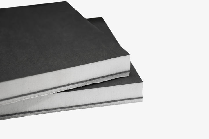ResoNix Guardian - Automotive & Marine Sound Absorbing Pad