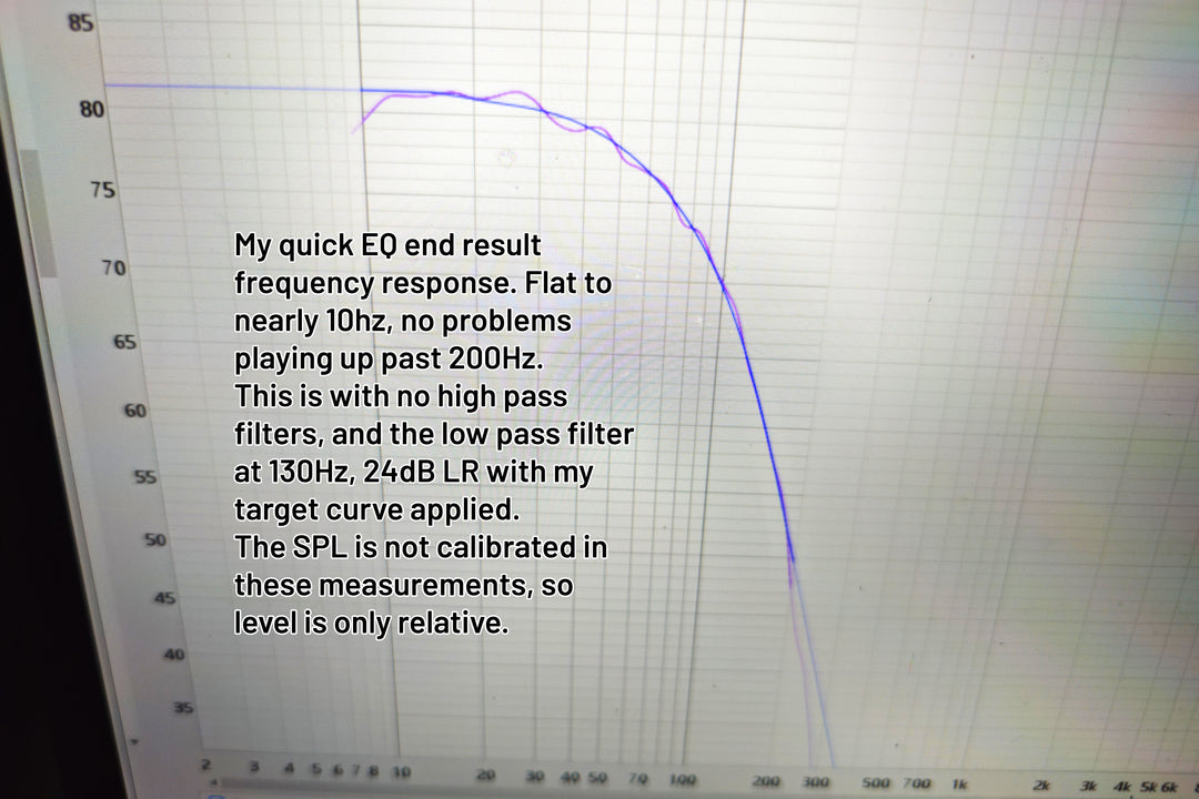 ResoNix GUS Series Shallow SQL Subwoofers