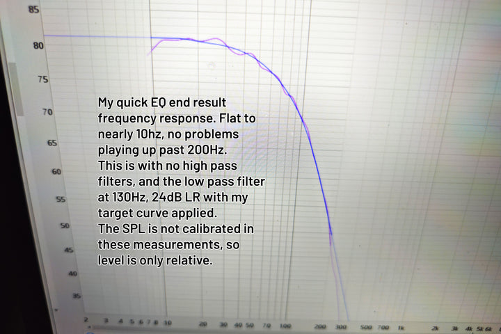 ResoNix GUS Series Shallow SQL Subwoofers