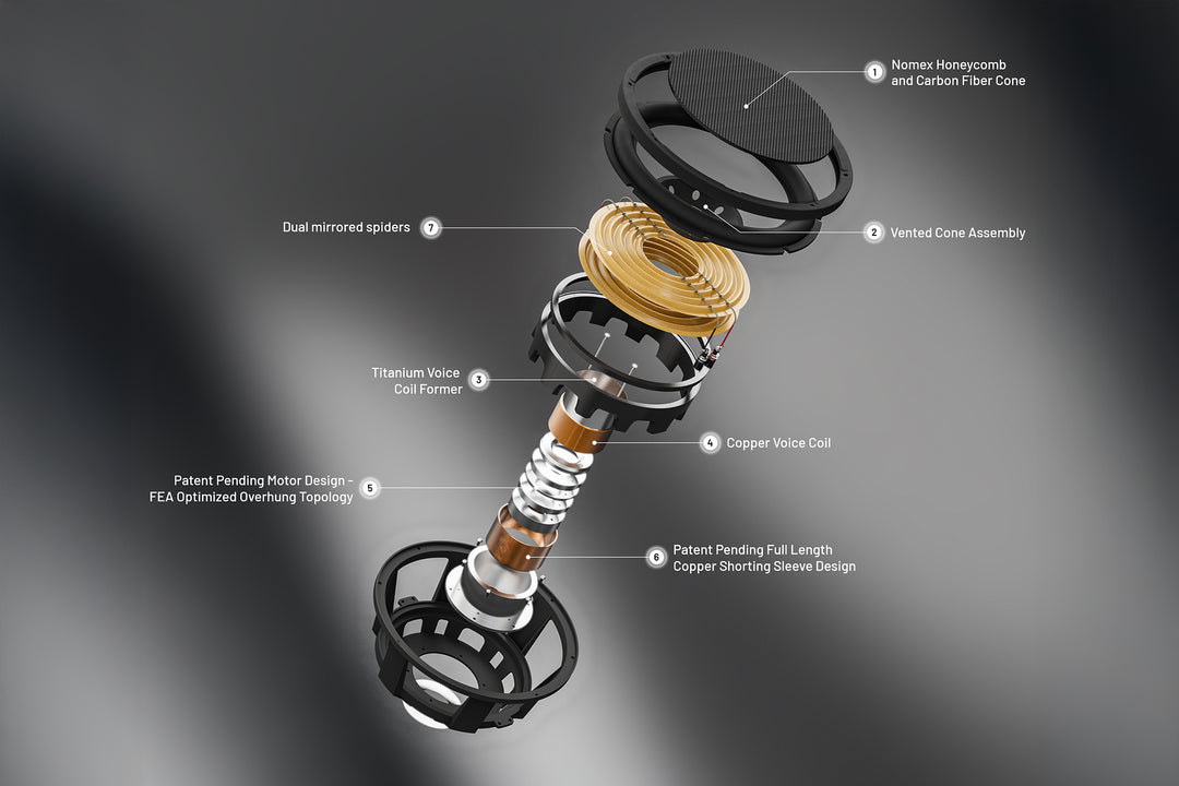 ResoNix GUS Series Shallow SQL Subwoofers