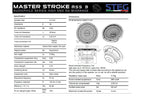 Steg Master Stroke MSS3 4" midrange speaker technical specification sheet