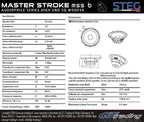 Steg Master Stroke MSS6 6.5" midbass speaker technical specification sheet
