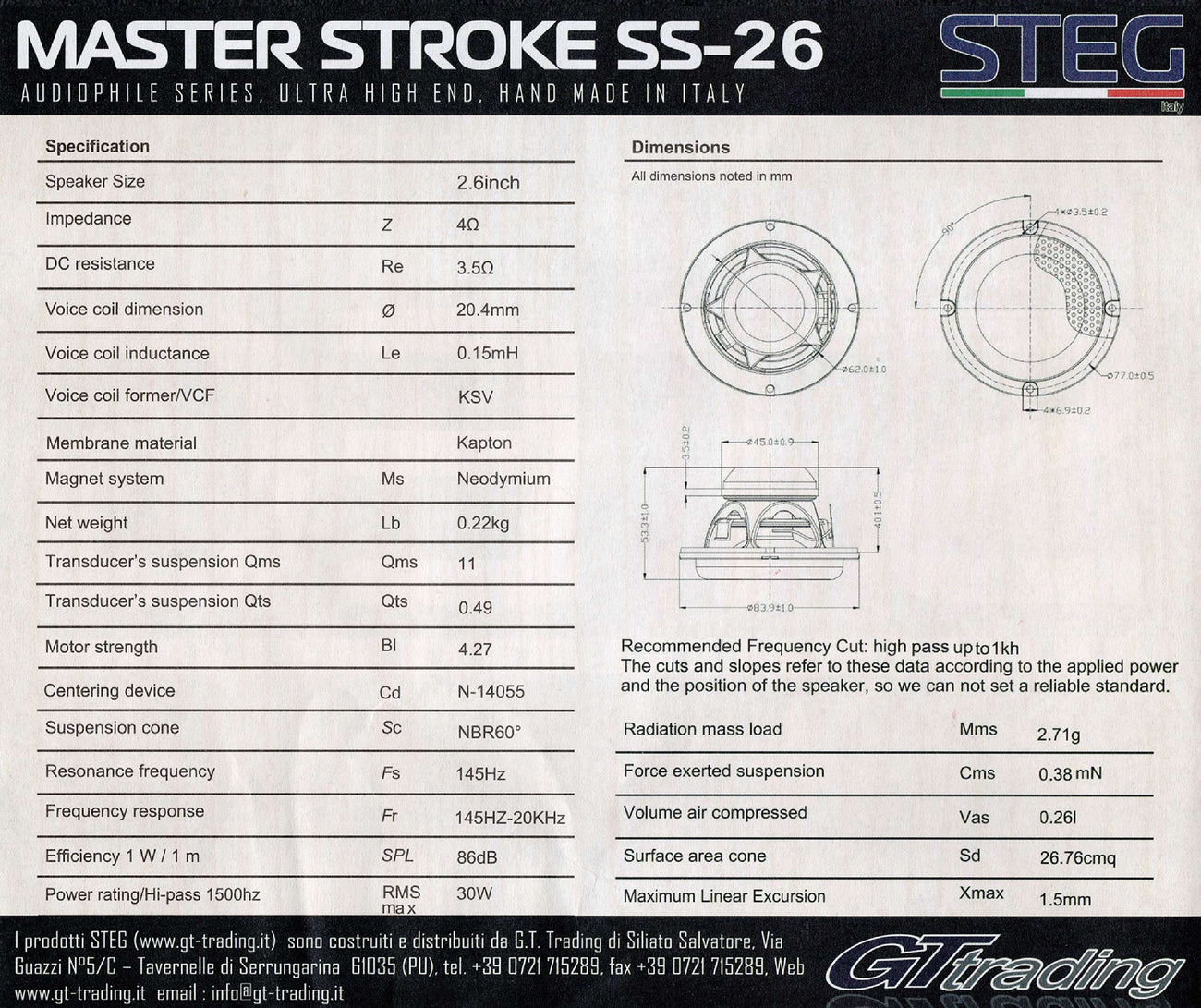 Steg Masterstroke SS26 Technical specification sheet