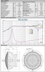 Karma Mobile Audio Inspire 3" Wideband Speaker Technical Spec Sheet