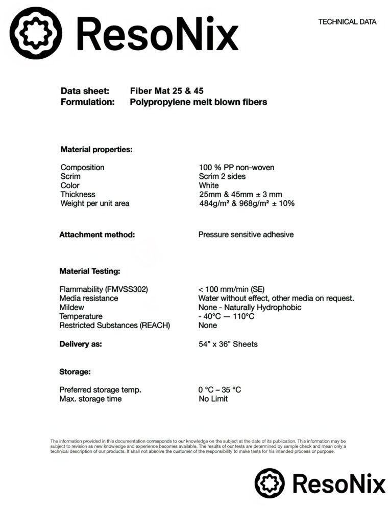 ResoNix Fiber Mat 25 and 45 Specs