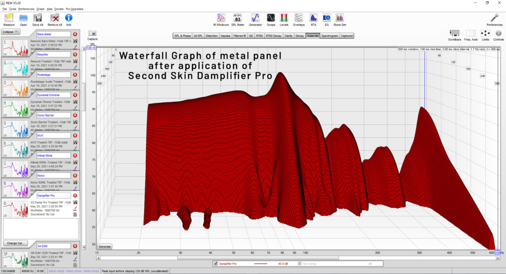 Second Skin Damplifier Pro Waterfall Graph
