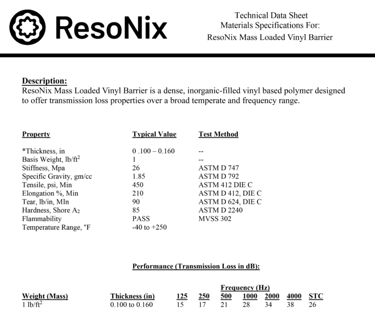 ResoNix Sound Solutions Guardian - Mass Loaded Vinyl Website Data Sheet