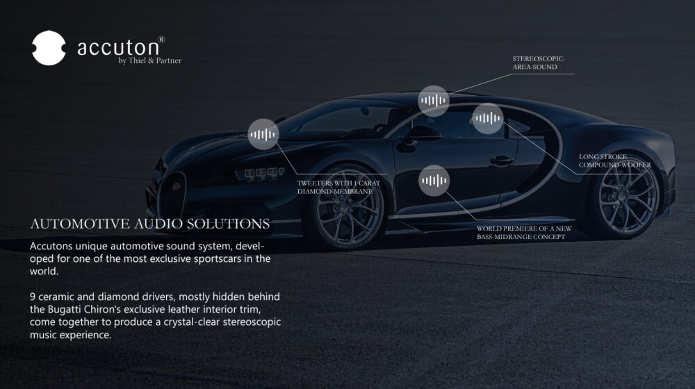 Accuton Automotive Bugatti Chiron Diagram