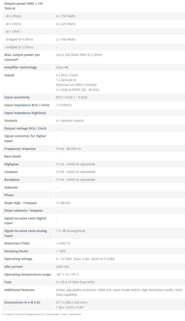 Audiotec Fischer Helix C Four 4-Channel Amplifier Specification Sheet