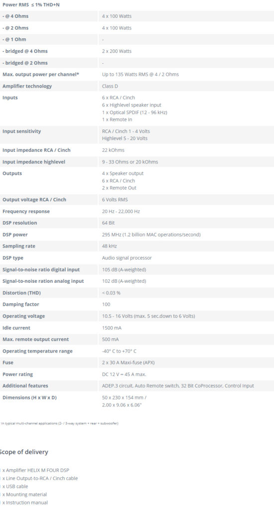 Audiotec Fischer Helix M Four DSP Amplifier Specifications Sheet