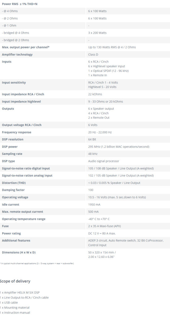 Audiotec Fischer Helix M Six DSP Amplifier Specification Sheet