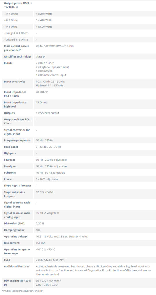 Audiotec Fischer Helix M One Specification Sheet