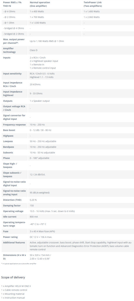 Audiotec Fischer Helix M One X Specification Sheet