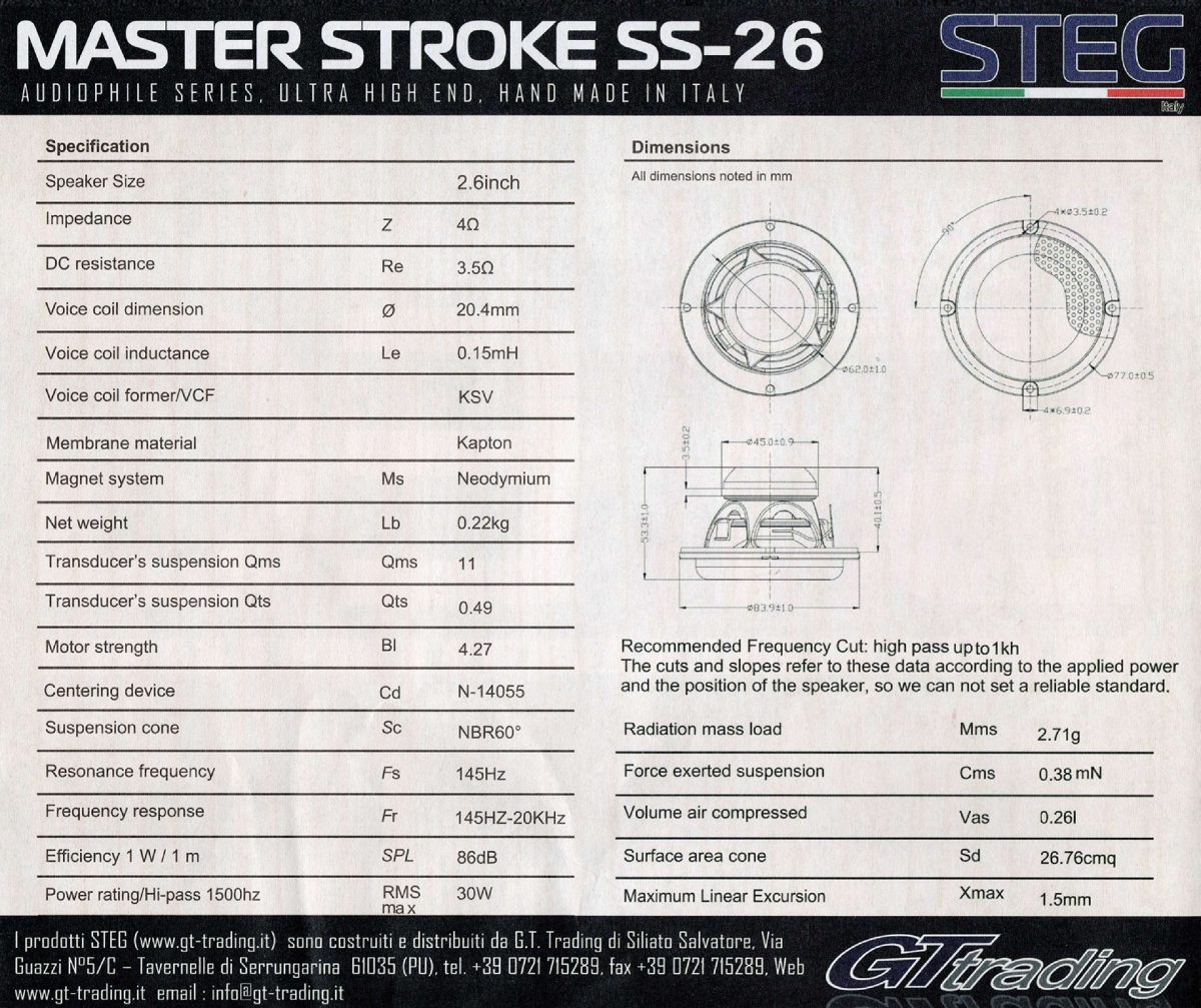 Steg SS-652C 2.5 inch wideband specs
