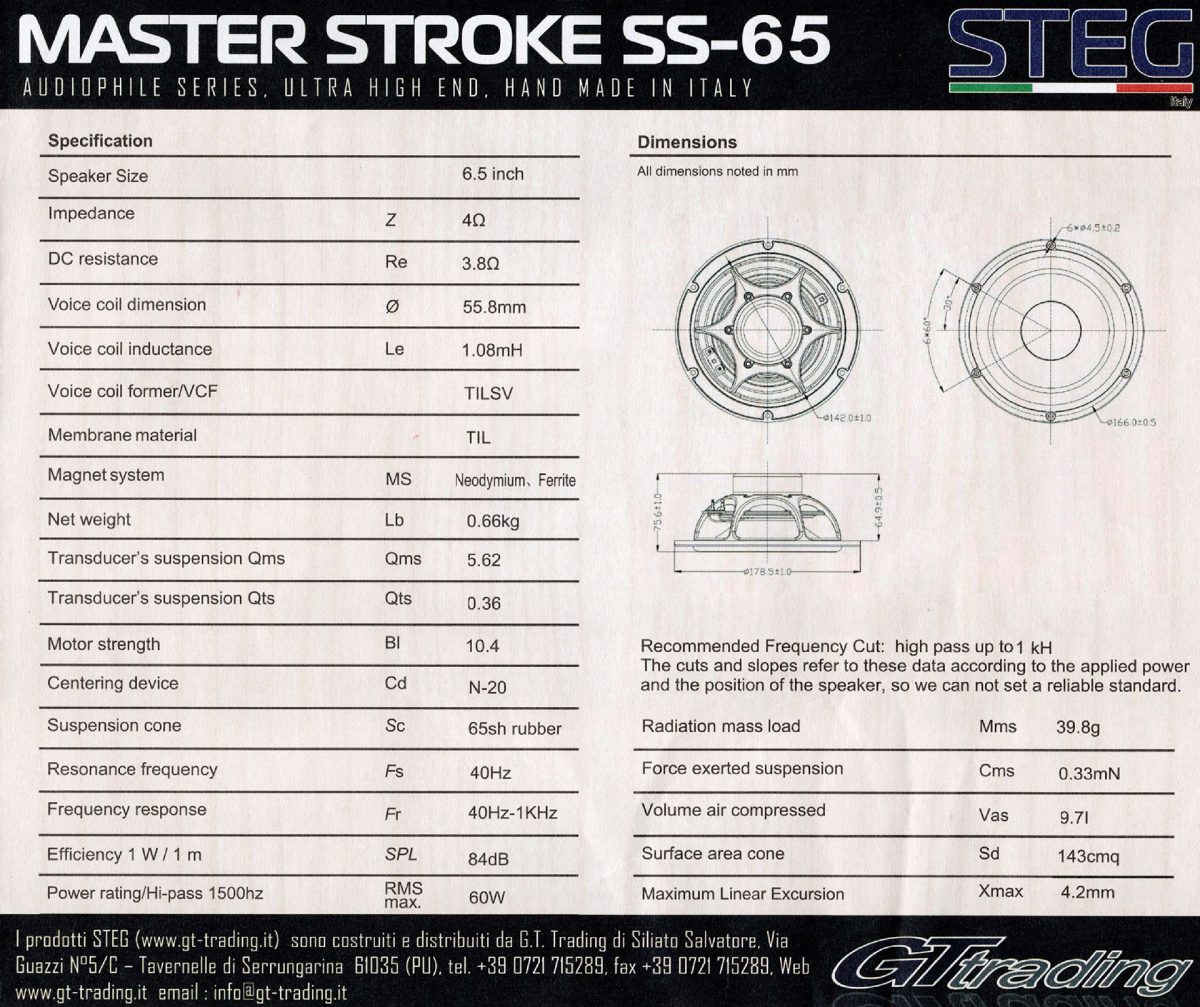 Steg SS-652C 6.5 inch midbass specs